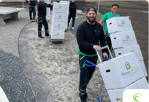 Premium Umzugslösungen In Zürich Mit Rundum-Komfort Service